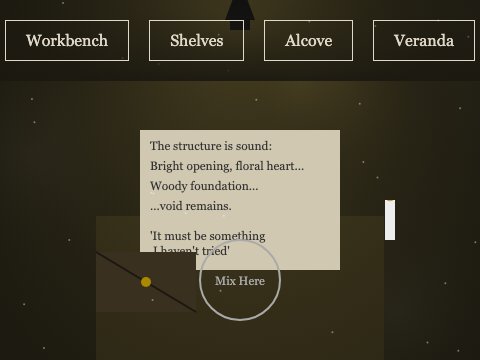 The Perfumers Laboratory