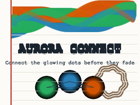 Aurora Connect